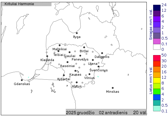 Skaitmeninė orų prognozė