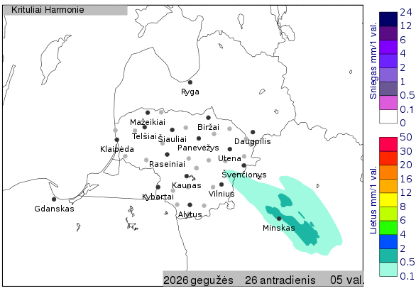 Skaitmeninė orų prognozė