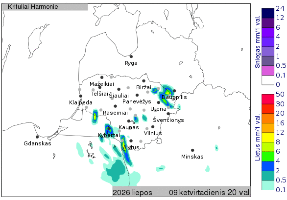 Skaitmeninė orų prognozė