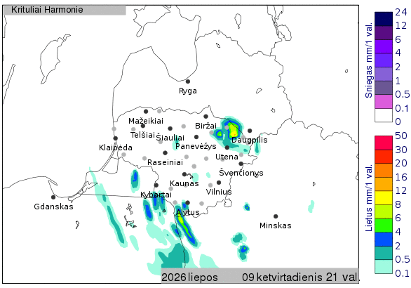 Skaitmeninė orų prognozė
