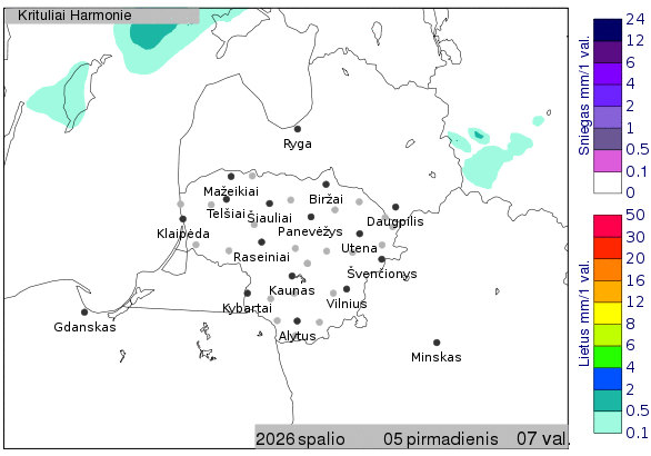 Skaitmeninė orų prognozė