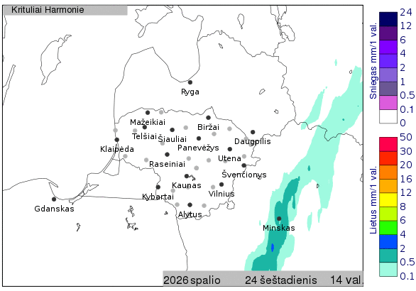 Skaitmeninė orų prognozė